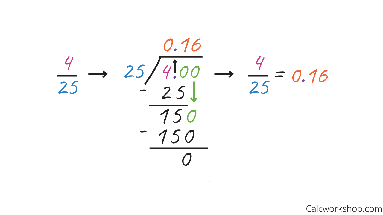 4 divided by 25 conversion