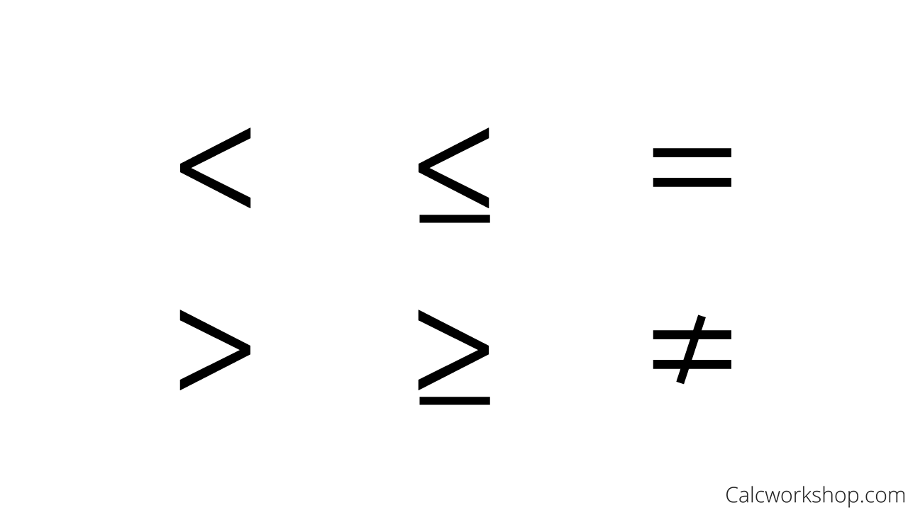 Symbols used to express the relationship between two expressions