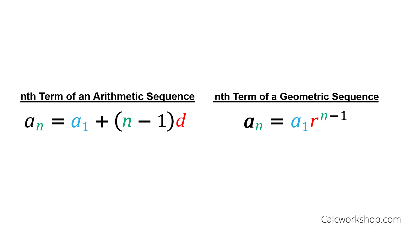 geometric-sequence-equation-tessshebaylo