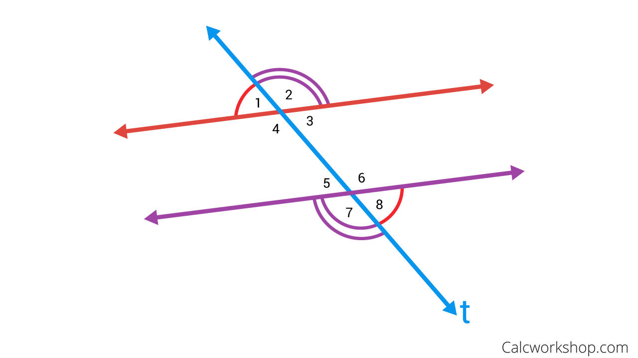 Parallel Lines Cut By A Transversal With 23 Examples