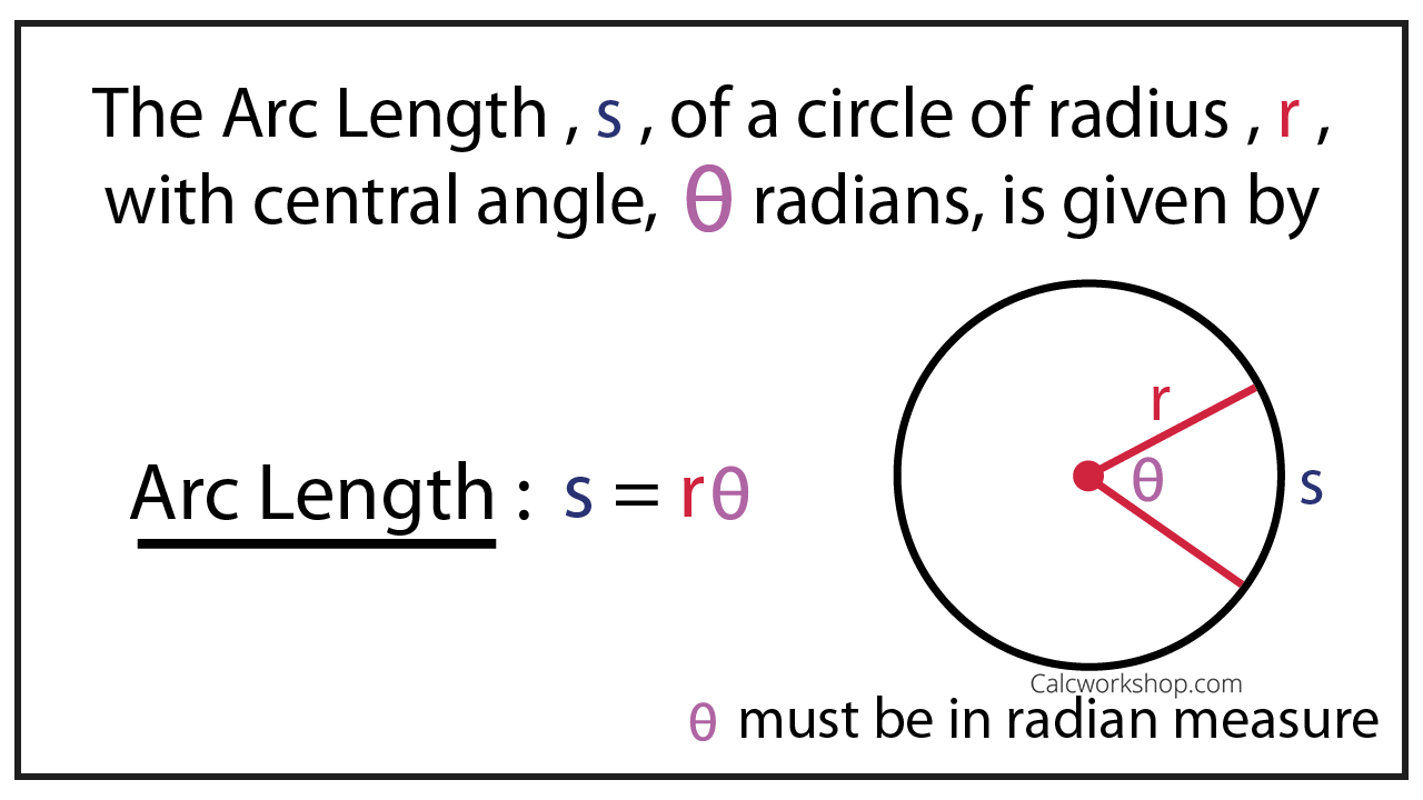 How To Find Arc Length Easily Explained With 5 Examples 