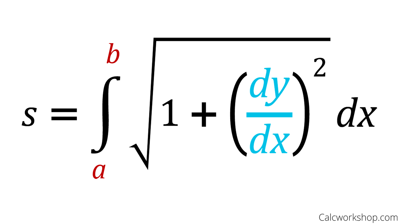 Arc Length Formula