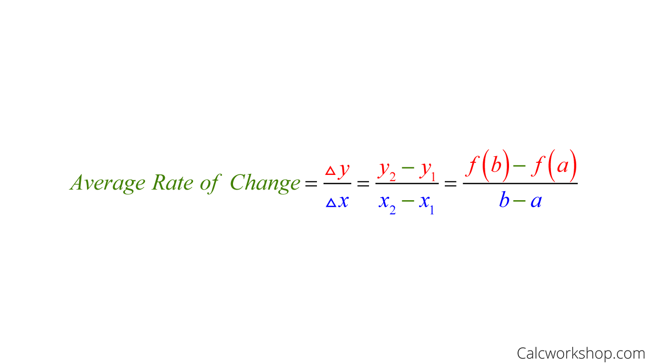 Average Rate Of Change In Calculus w Step by Step Examples 