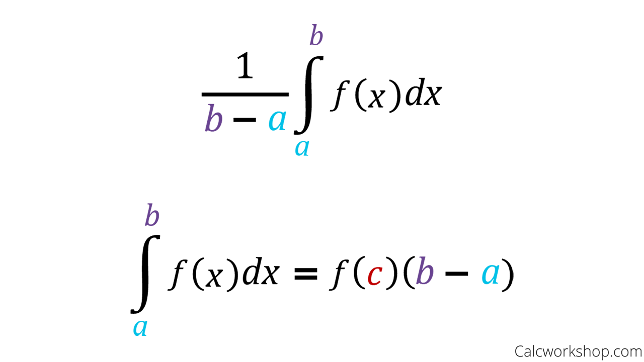 Mean Value Theorem For Integrals Connecting Averages And Integrals 