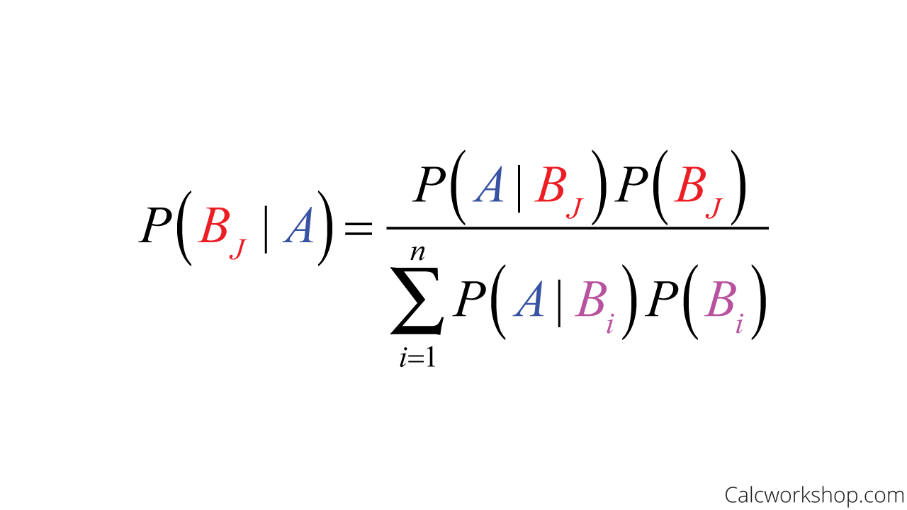 bayes theorem formula