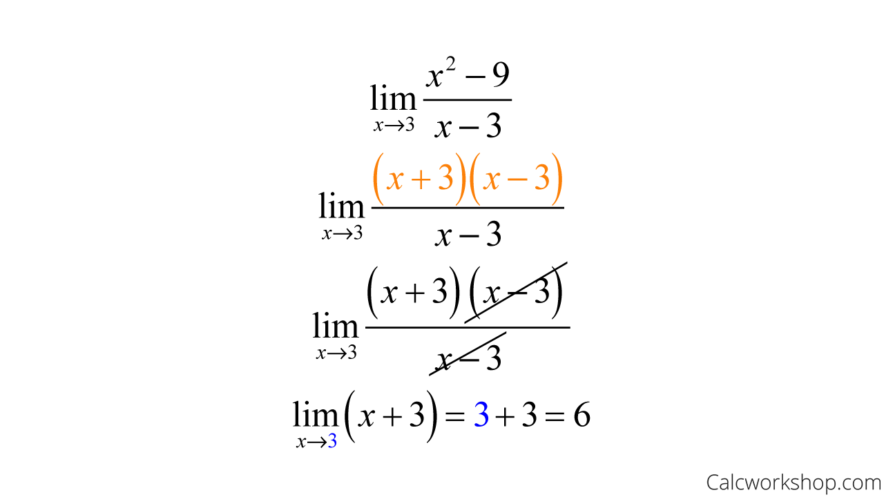 calculus indeterminate forms factoring
