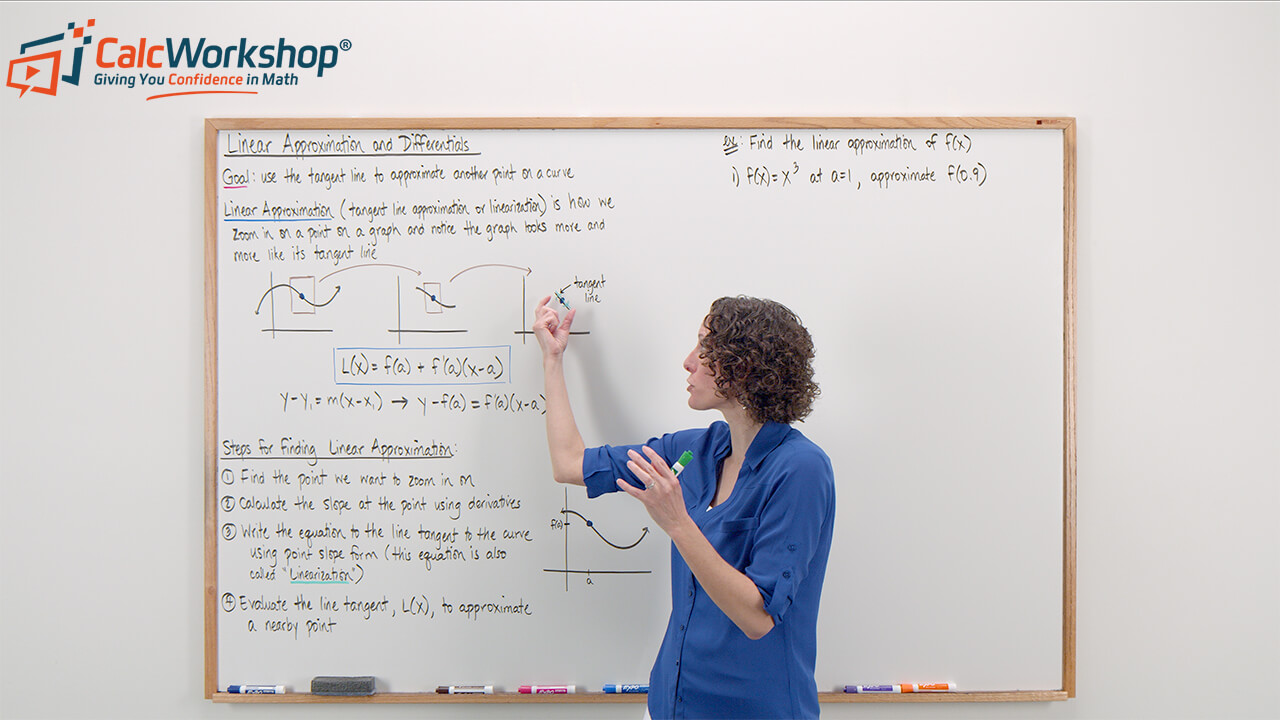 Linear Approximation How To W Step By Step Examples