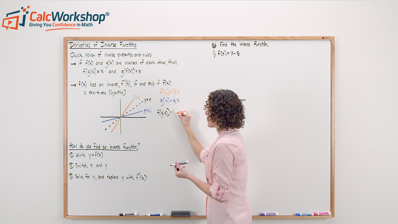 Derivative Of Inverse Functions How To W Examples