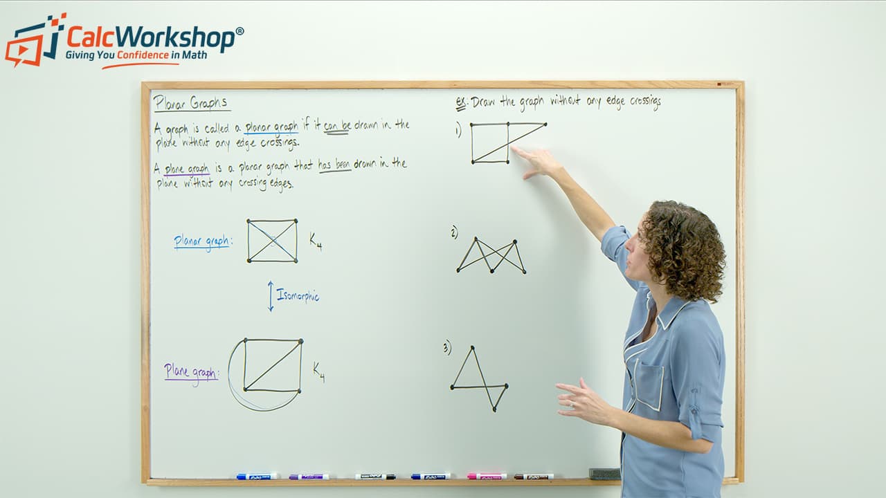 calcworkshop jenn teaching planar graph