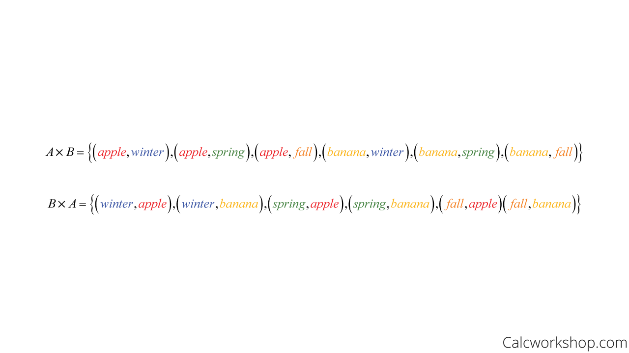 Sets In Math (Defined & Illustrated w/ 23 Examples!)