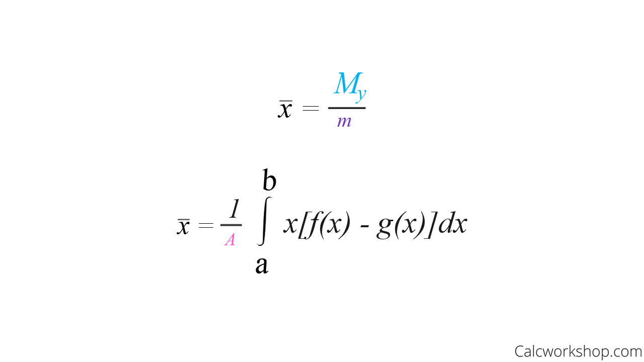 center of mass equation