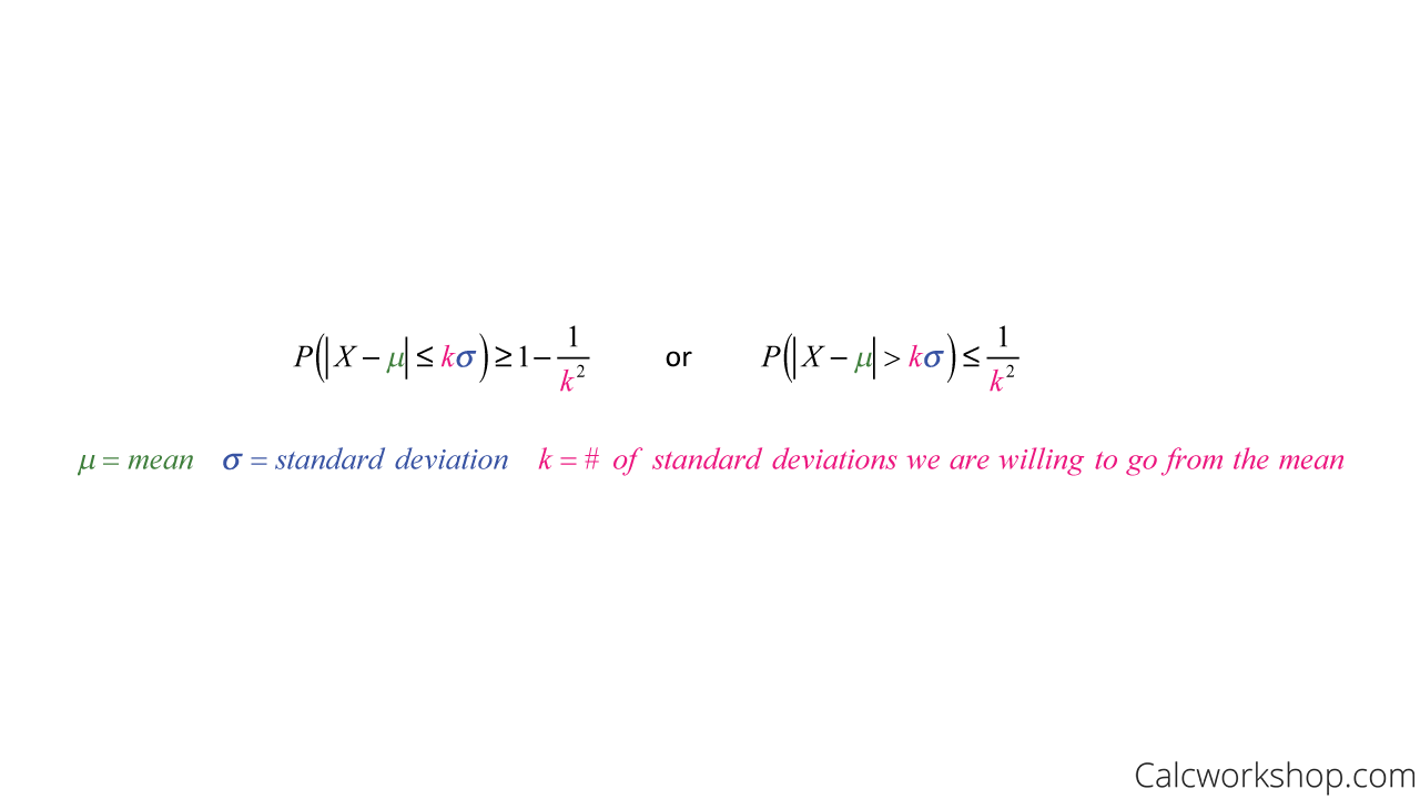 chebyshev inequality formula