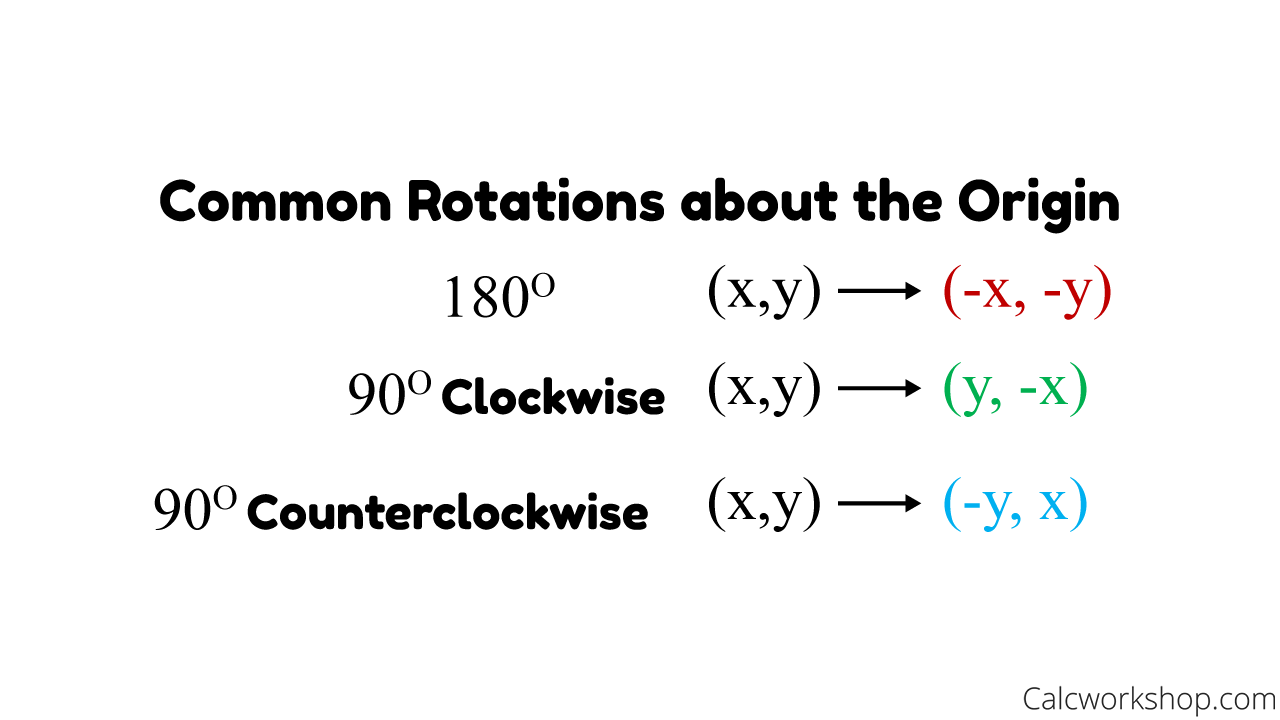 common rotations about the origin