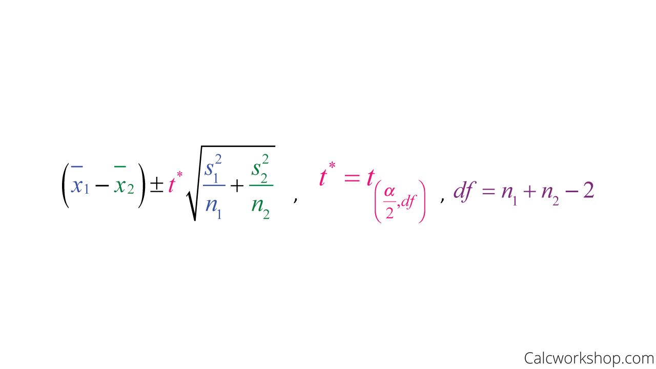 confidence interval formula unknown standard deviation