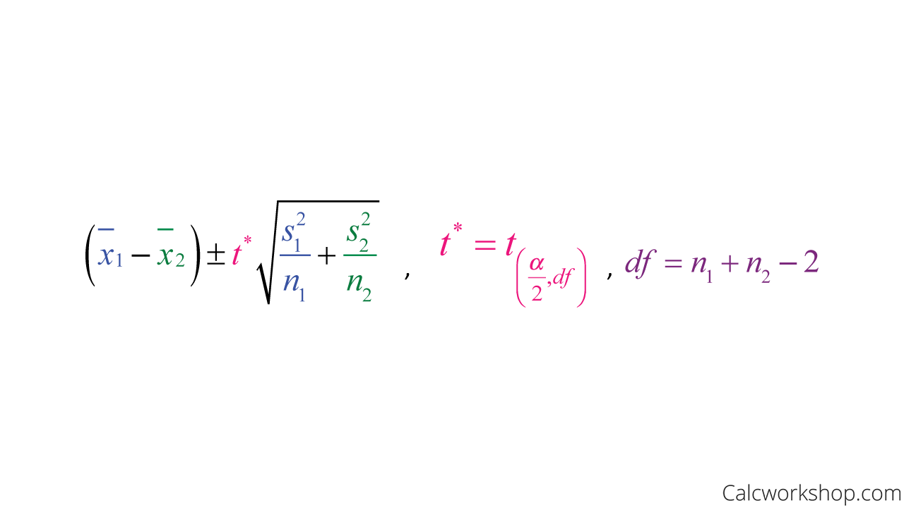 Confidence Intervals For Difference In Means 7 Examples 