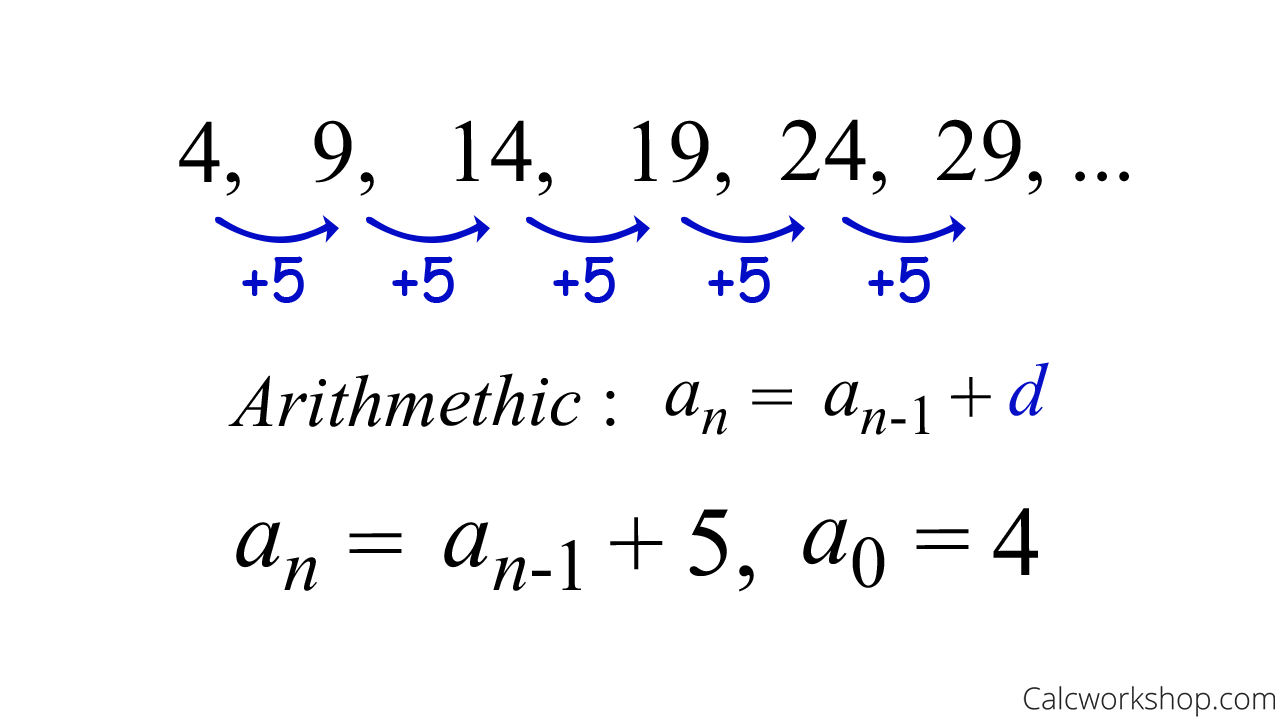 correction arithmetic recursive example