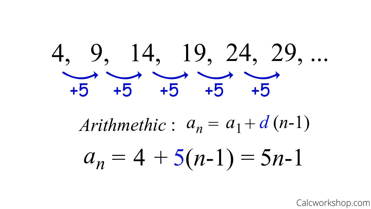 closed form arithmetic sequence