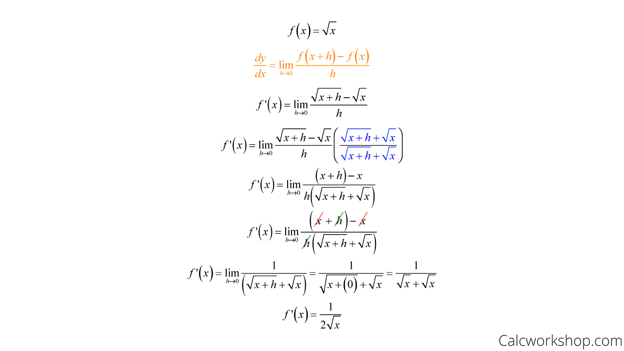 definition derivative square root x