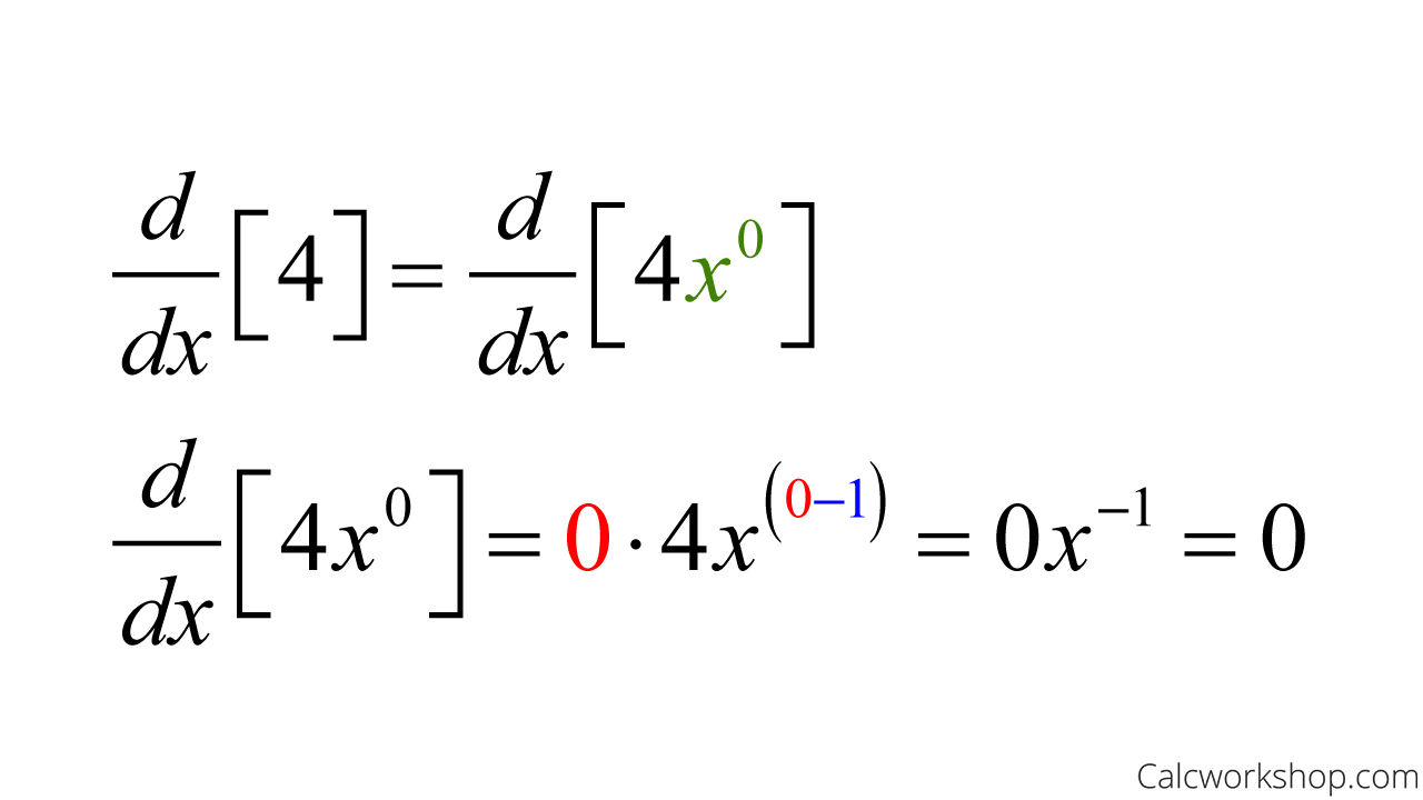 derivative examples