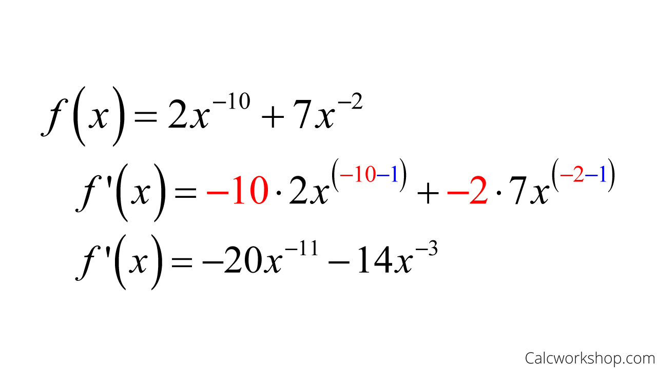 derivative of a negative power example