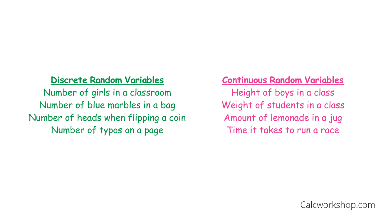 discrete vs continuous variables
