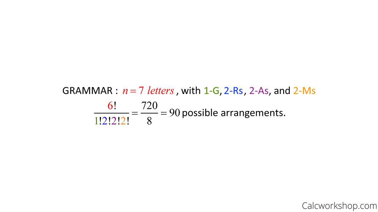 distinguishable permutations example