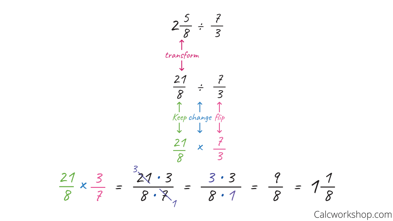 dividing mixed fractions
