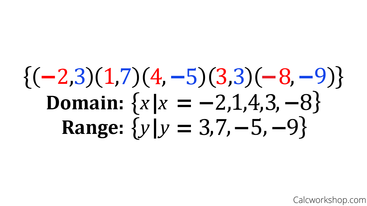 Finding the domain and range for a relation