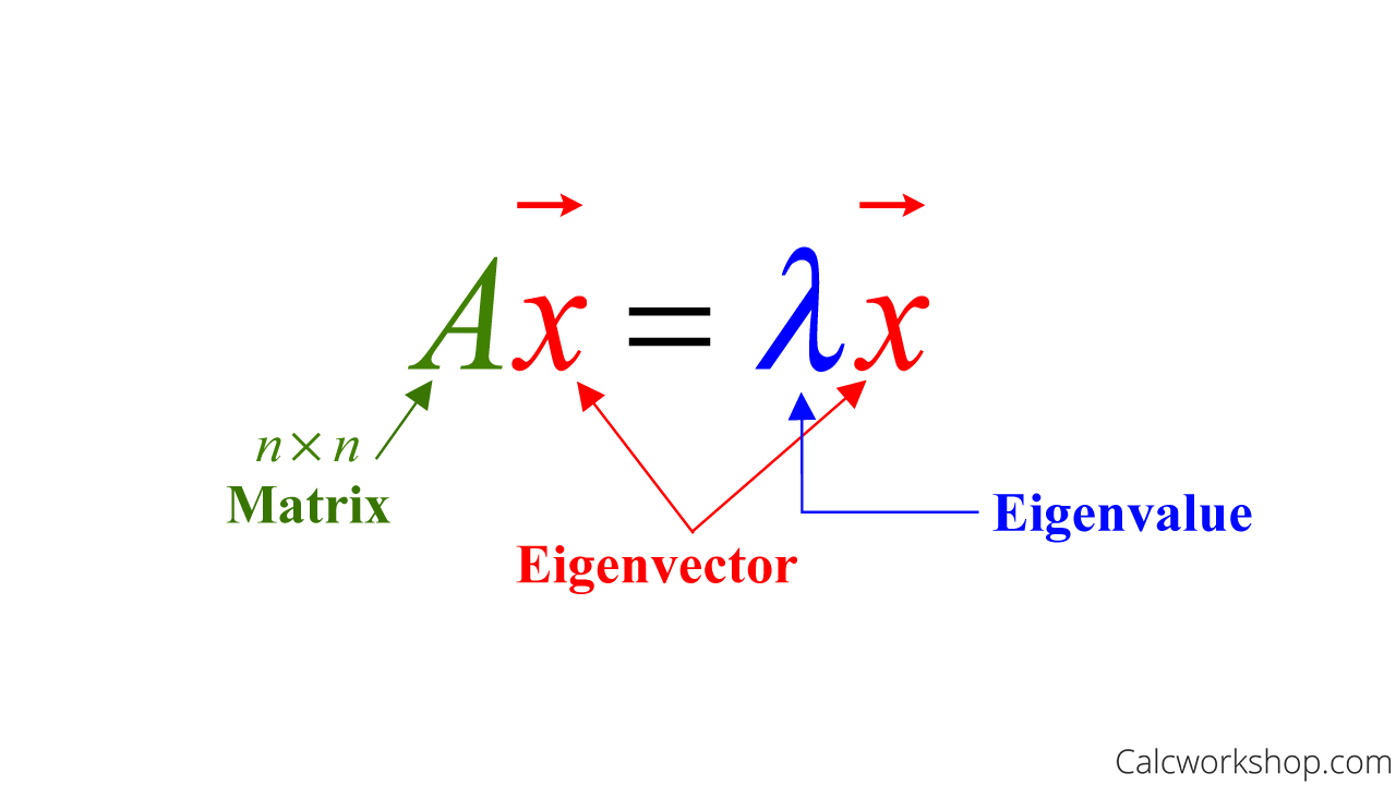 eigenvalue eigenvector formula definition