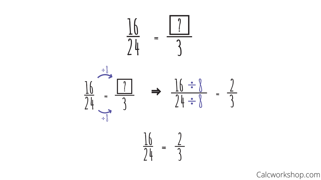 equivalent fractions division example