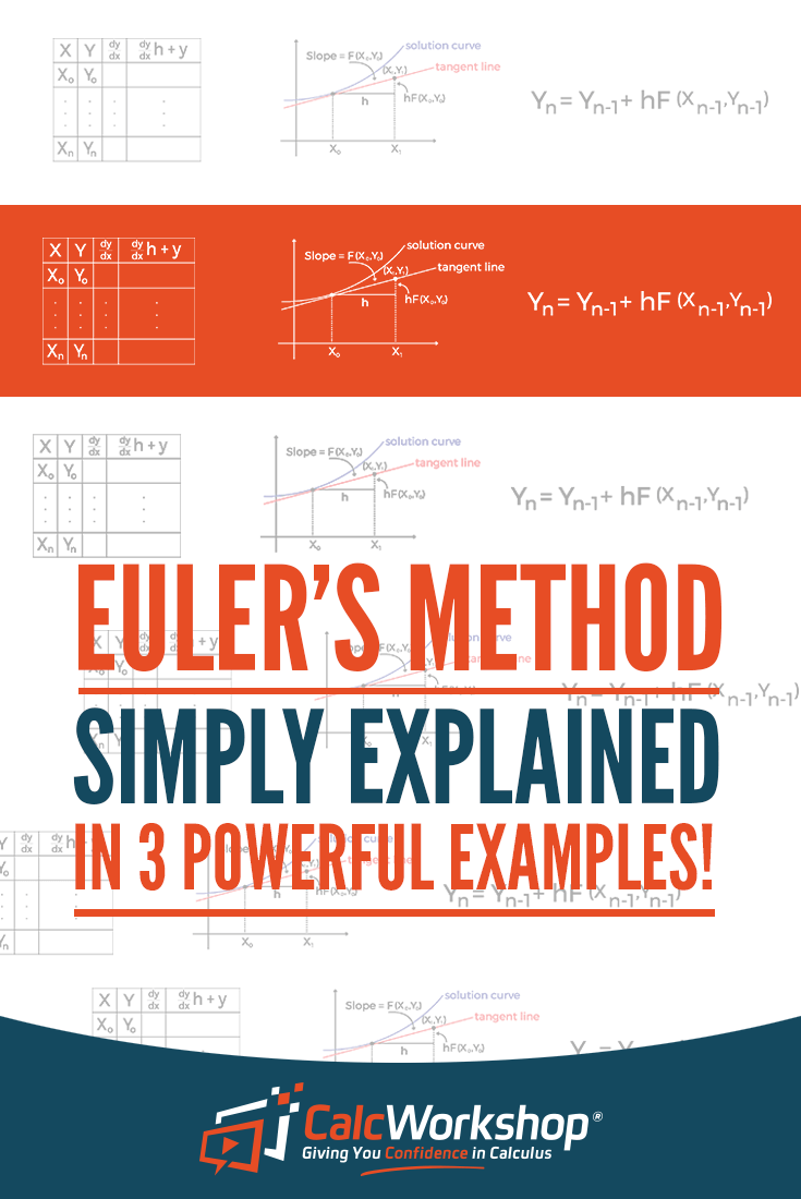 how to do euler's method with calcworkshop