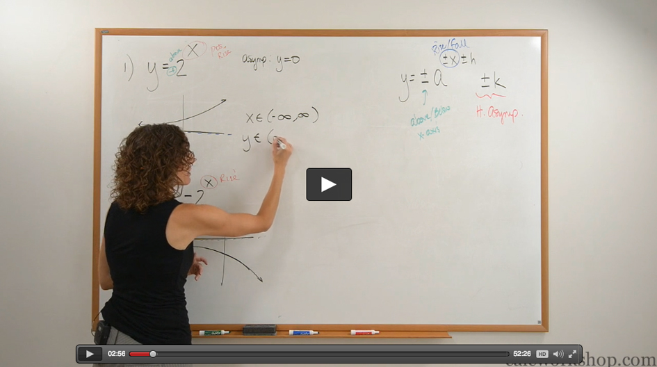 exponential-function-example