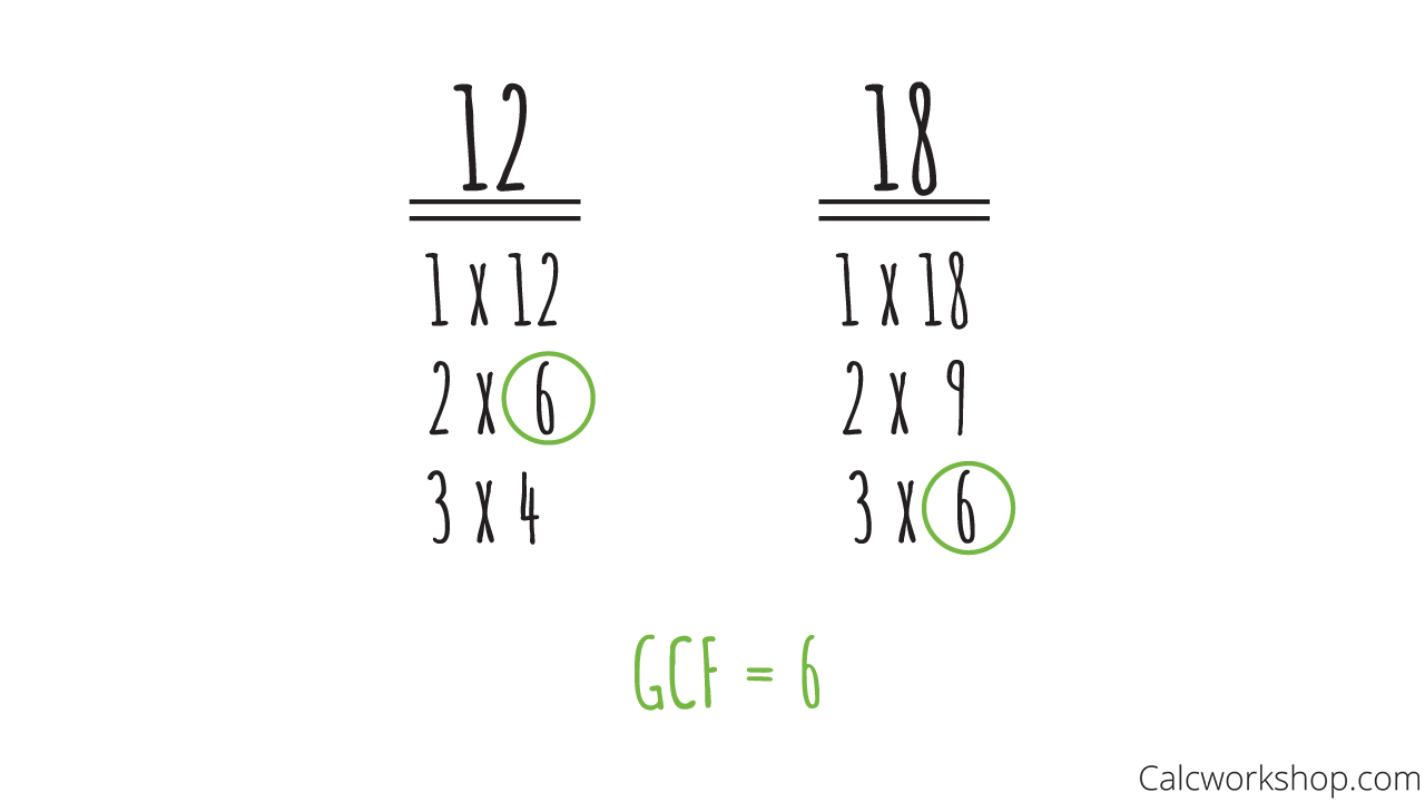 Greatest Common Factor How To W 9 Examples 