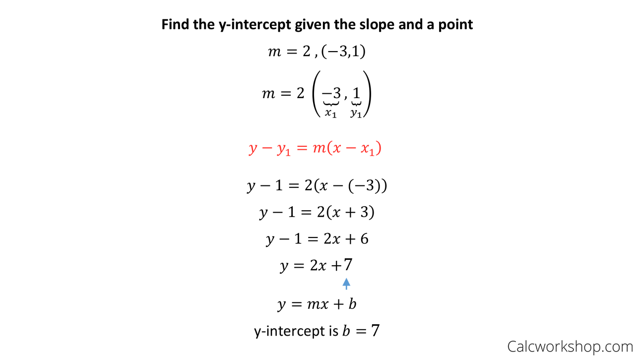 point slope form with two points