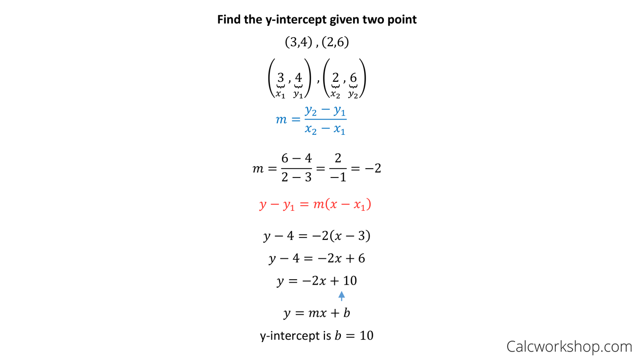 given-2-points-write-equation-of-line-in-slope-intercept-form-youtube