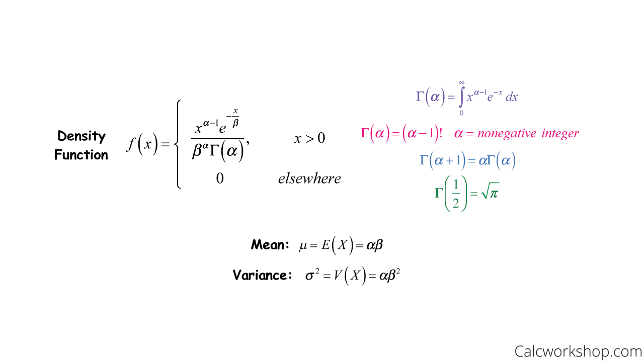 gamma distribution formulas