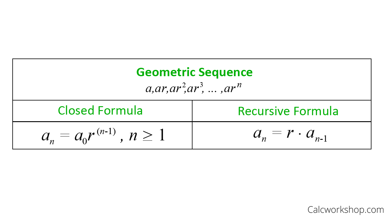 geometric sequence formula