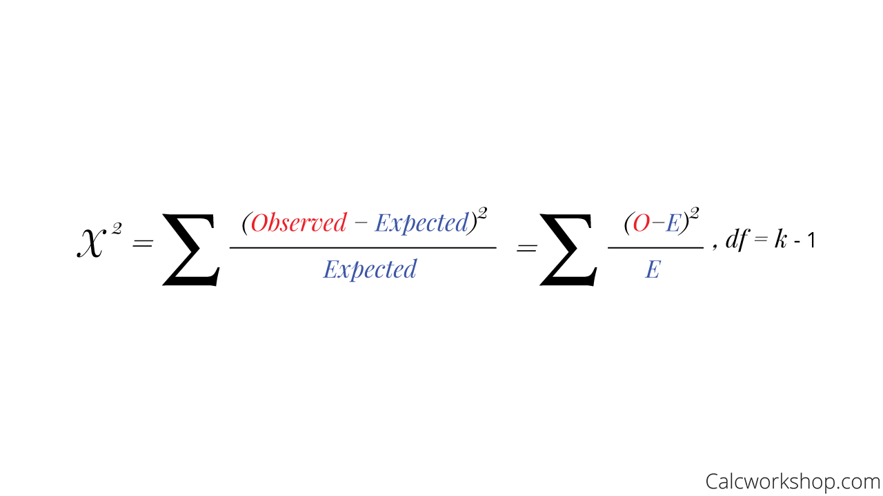 Chi Square Test How To Explained W 7 Examples 