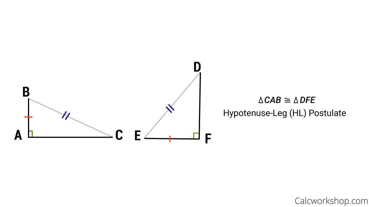 hl theorem example