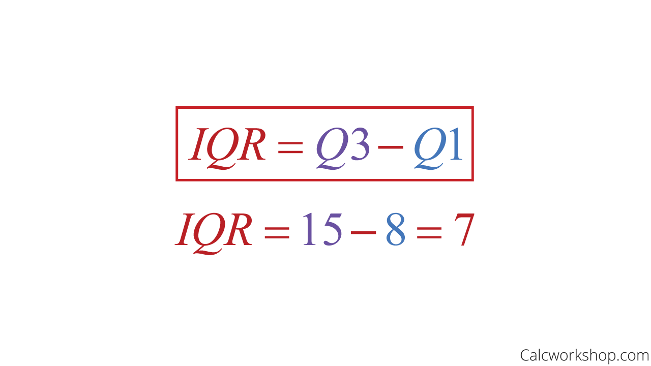 how to calculate iqr