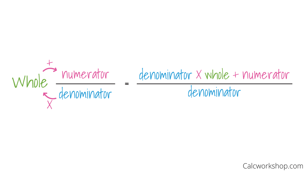 how to convert a mixed number into an improper fraction