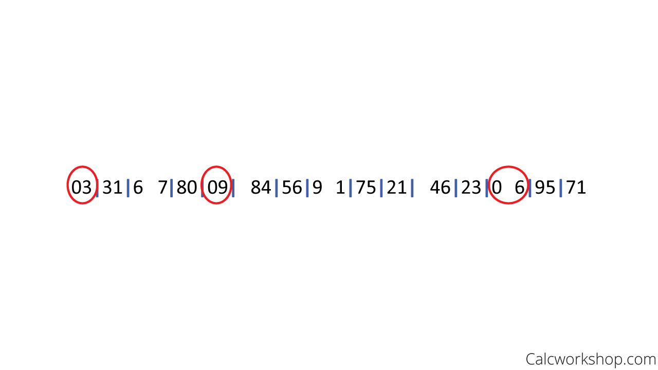 how to use a random number table