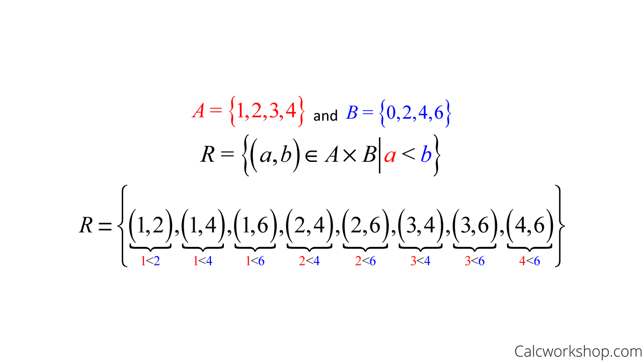 how to write a recurrence relation