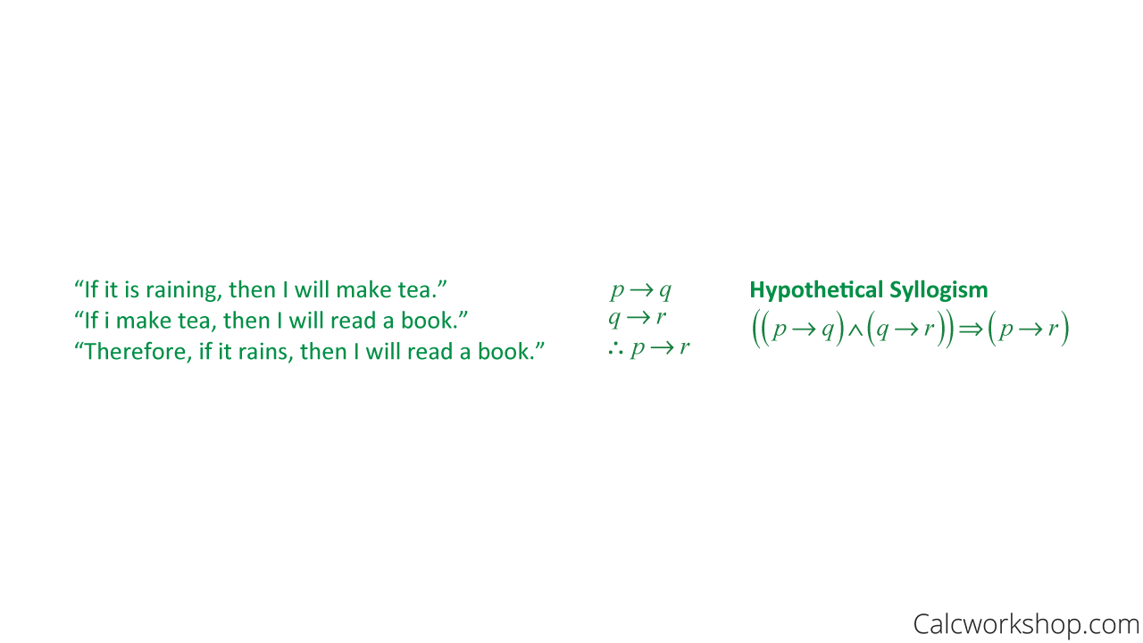 hypothetical syllogism example