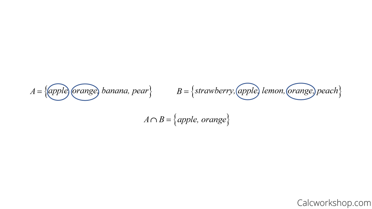 intersection example
