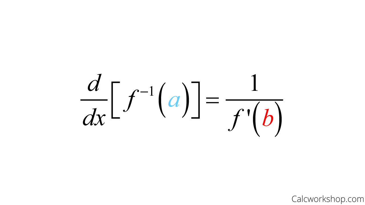 inverse derivative formula