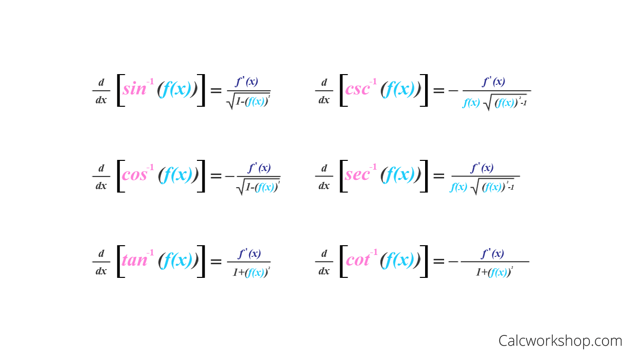 inverse-trig-derivatives-calcworkshop