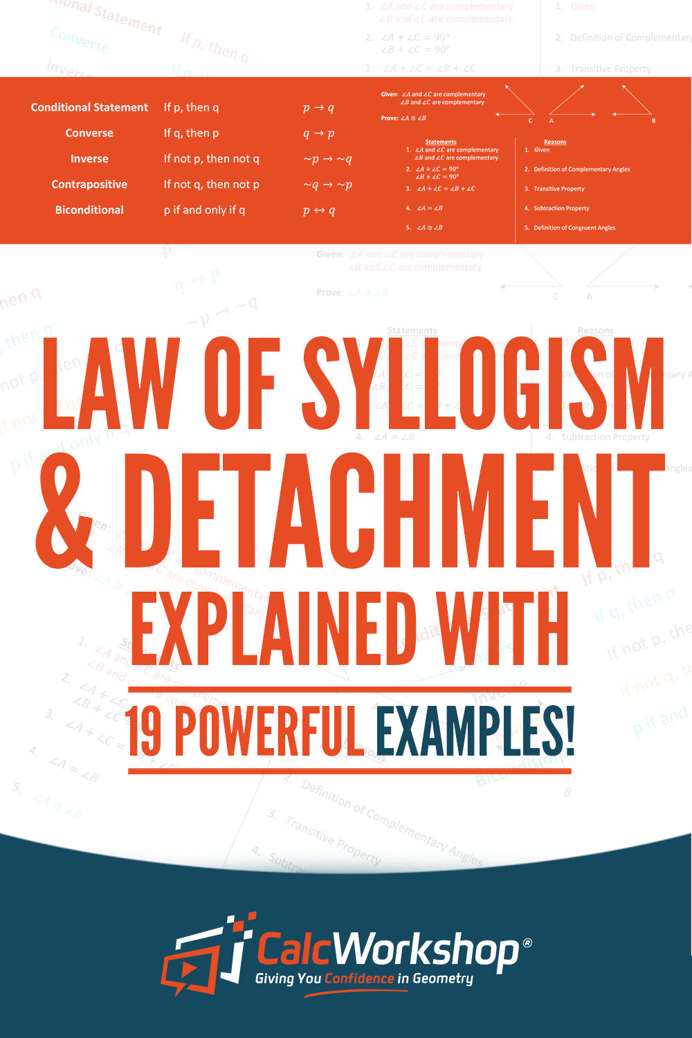 Law of Syllogism Detachment (Explained w/ 19 Examples )