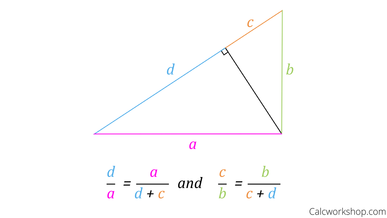 Right Triangle Calculator, Definition
