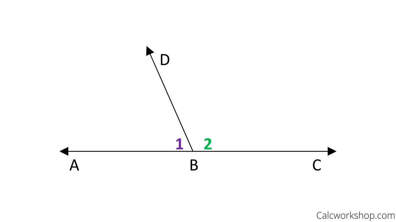 linear pair example